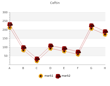 ceftin 500mg cheap